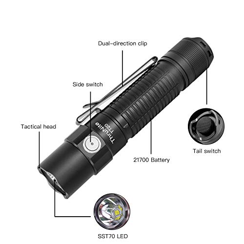 Thrunite Tt20 Flashlight Max 2526 High Lumens Usb C Rechargeable Flashlights With Dual-Switch (Black- Cool White) #TOP30