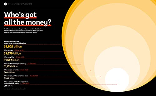 An Answer for Everything: 200 Infographics to Explain the World