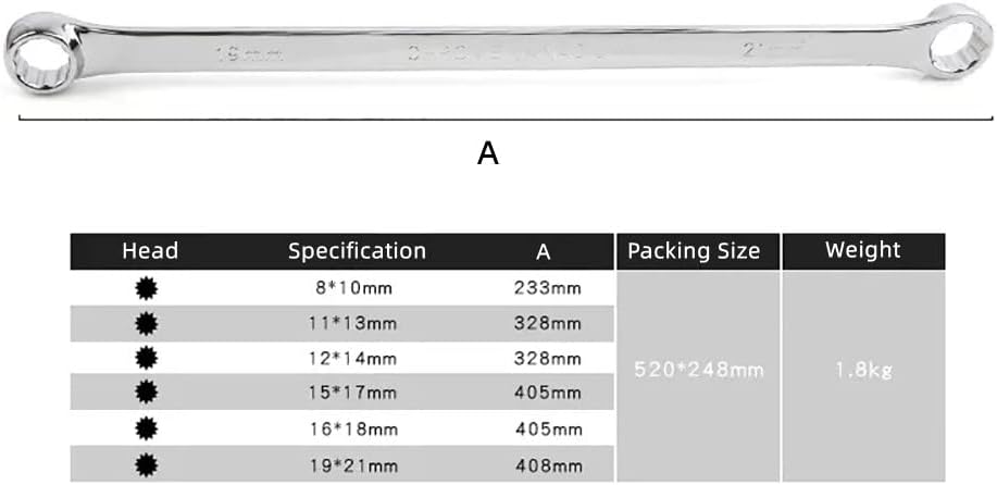 6PCS/SET Multifunction Extra Long Double Ring Box End Spanner Aviation Wrench Set Strong Power Less Effort Metric 8-21MM