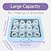 Papablic 4-in-1 UV Light Sanitizer | UV-Clean Sanitizing and Dryer Pro | UV Sanitizer Box with Dual UV-C Lamps for Babies & Whole Family | Large Capacity | Touch Control