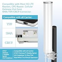 Nelawya 5G Antenne 4G LTE Signalverstärkung Outdoor 12dBi MIMO Omnidirektionale 698-3800MHz Antenne für 4G LTE 5G Router Modem, TS9 SMA CRC9 Adapter, Lange Reichweite Signalempfang, 2 x 5m Kabel – Ansicht 6