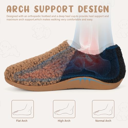 Image of ERGOfoot Orthopedic Slippers with Arch Support for Women Men