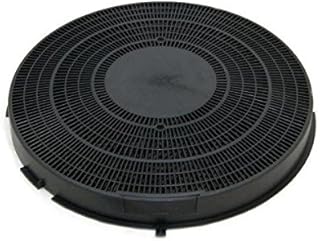 EuroStore07 1 Filtro AI Carboni Attivi per Cappa ELICA Type 30