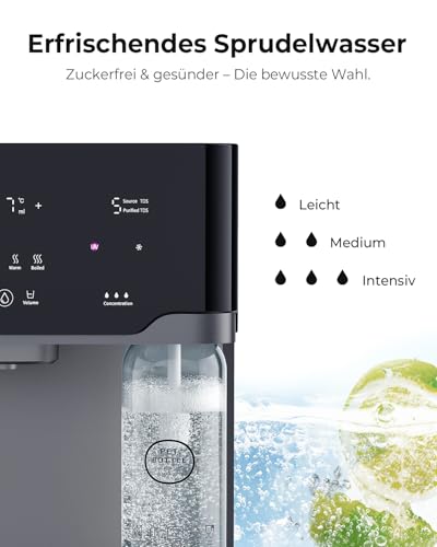 C300 Wasserspender mit Kohlensäure & Osmoseanlage, 6-Stufen Umkehrosmose + UV, Heißwasserspender mit Kühlung, 5L Tank, Temperatureinstellung 40-100°C, für Zuhause & Büro