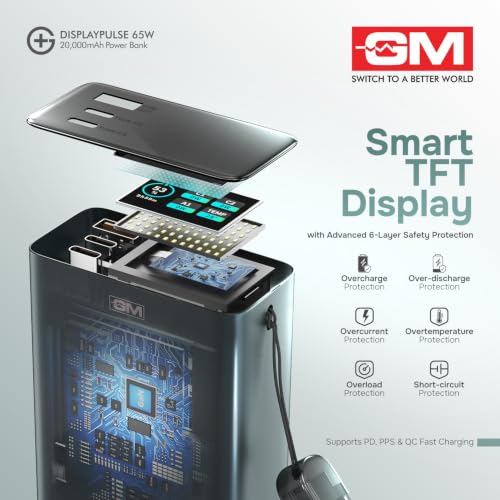 Image of GM G+ DisplayPulse 20000mAh 65W Power Bank | TFT Wattage Display for Ports | Temperature Monitor | 65W Laptop Charging, Phones, Tablets, Aluminium Body, Airline Safe, 1 Year Warranty (Midnight Teal)