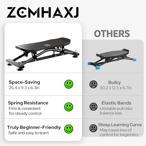 ZCMHAXJ Balance Board with Springs