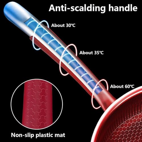 Image of 32CM Stainless Steel Honeycomb Frying Pan with Ceramic Coating, Induction Compatible Triply Fry Pan, Non-Toxic Omelette & Stir Fry Pan, Metal Utensil Safe, Dishwasher & Oven Safe Cookware