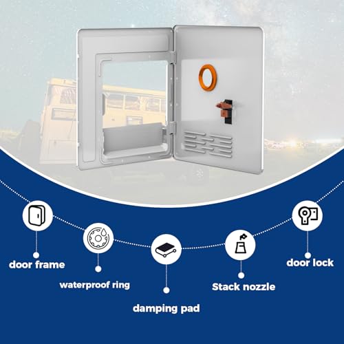 Image of Hillhub 18 x 18 Inches RV Water Heater White Door (ONLY DOOR). Door kit for Hillhub RV Water Heaters, Electrostatic Powder Coating Technique with Electroplate Sheet
