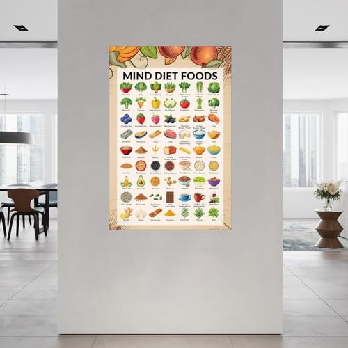 WVPJJNXAFN Brain Healthy Food Shopping List Poster Nutrition Guide Grocery Chart Educational Wall-Art Print for Kitchen Home Office Decor(Unframed,08x12inch(20x30cm)) – vue 2