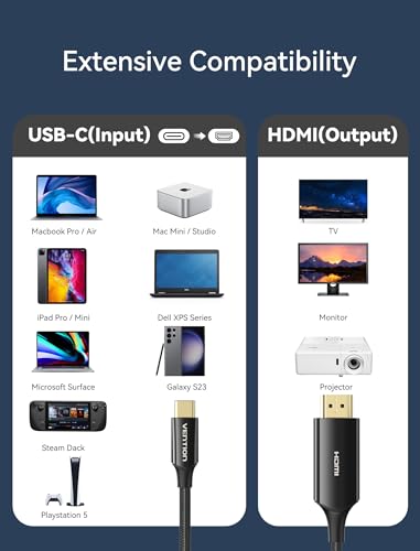 Câble USB C vers HDMI 2.1 8K compatible MacBook Air iPad Pro Surface - 7
