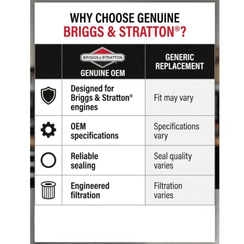 Foto von Briggs and Stratton Genuine 492932S 2 1/4-inch Filter Oil, Schwarz