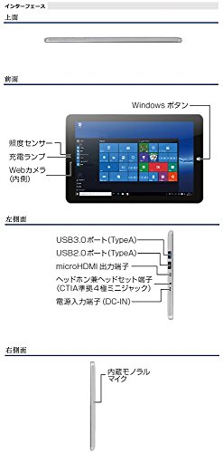 TW2A-73Z9A 商品画像7