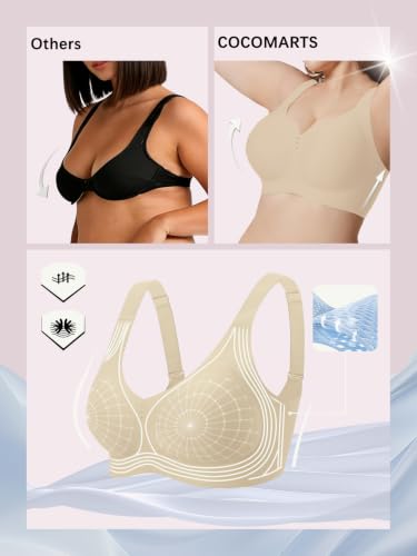 COCOMARTS Jelly Bras for Women No Underwire Full Coverage Push Up Bra 4XL - image 4