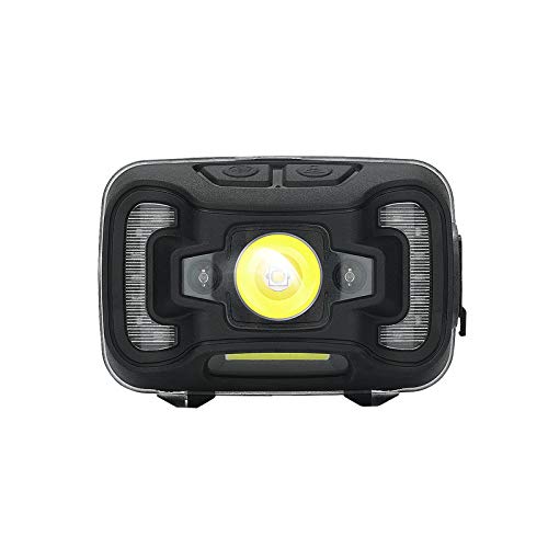 LiShuckwe Outdoor LED Headlight Ultra Bright Rechargeable Headlamp with Motion Sensor COB Lamp Waterproof 5 Modes Head Lamp