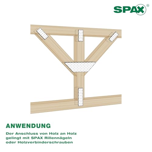 SPAX Lochplatte 40x160 mm, 1,5 mm Blechstärke, 100 Stk. - Verzinktes Stahlblech für Holzverbindungen - Made in Germany, SXNP15416