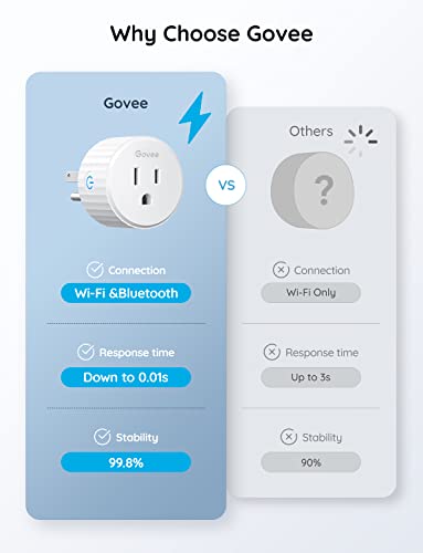 Smart Plug Pro
