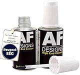 Alex Flittner Designs