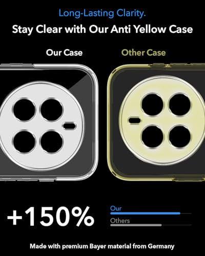 Image of Jkobi Lifetime Anti-Yellow MagSafe Compatible Clear Back Cover Case for Realme Narzo 70 Pro (Sleek Hard Crystal | Shockproof and Camera Protection)