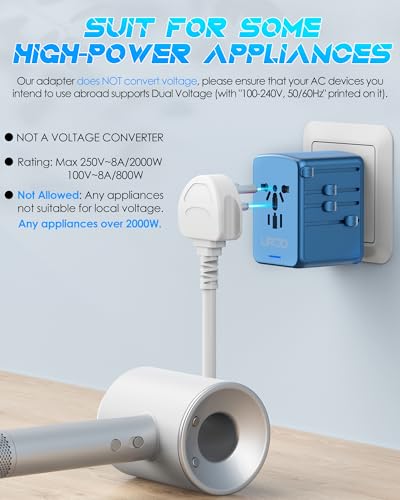 Image of Universal Travel Adapter, 35W PD Fast Charging & 2 USB C 3 USB A & 2500W AC Outlet, International Power Adapter for Europe UK US AU 200+ Countries, Compatible with iPhone 16 15, MacBook, Laptop
