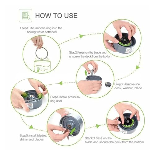 Joint torique en silicone pour préserver les moteurs Nutri