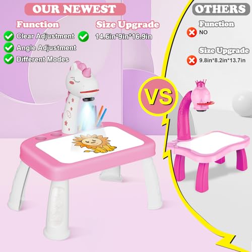 Hoarosall CGS-DRAWDESK-01 Drawing Projector For Kids thumb #5