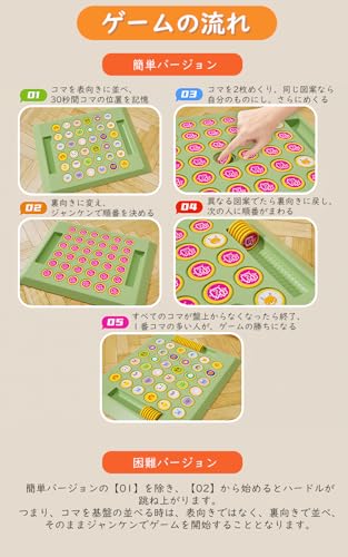 akinashi おもちゃ 神経衰弱ゲーム 知育玩具 小学生 脳トレ 記憶力を鍛えるゲーム 暇つぶし 子供 大人 高齢者 ボードゲーム 認知症 6歳以上
