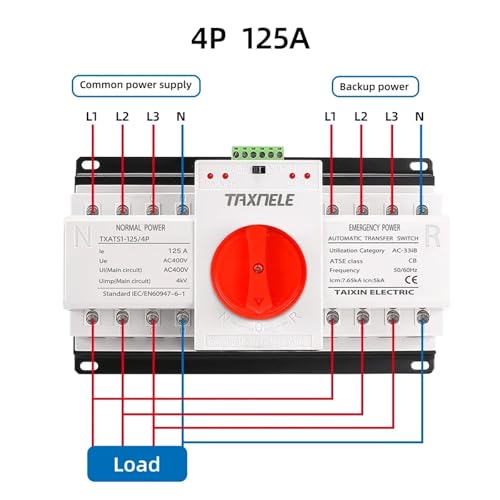 Inverseur de source automatique 4P 125A commutateur de transfert double alimentation MCB