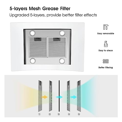 Island Range Hood 36 Inch 700 Cfm, 4 Led Lights 5-Layer Filters, Kitchen Hood Ducted/Ductless Convertible, 3-Speed Extractor Fan With Quiet Motor, Curved Tempered Glass In Stainless Steel #TOP5