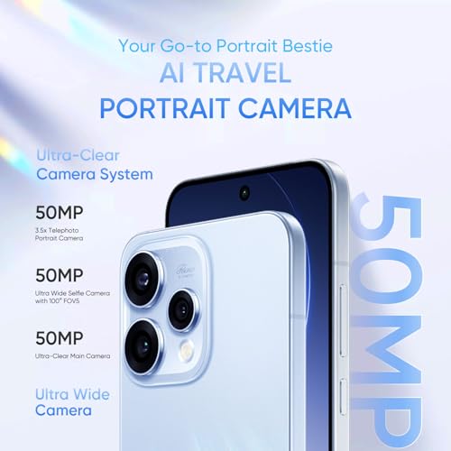 Product Variant View