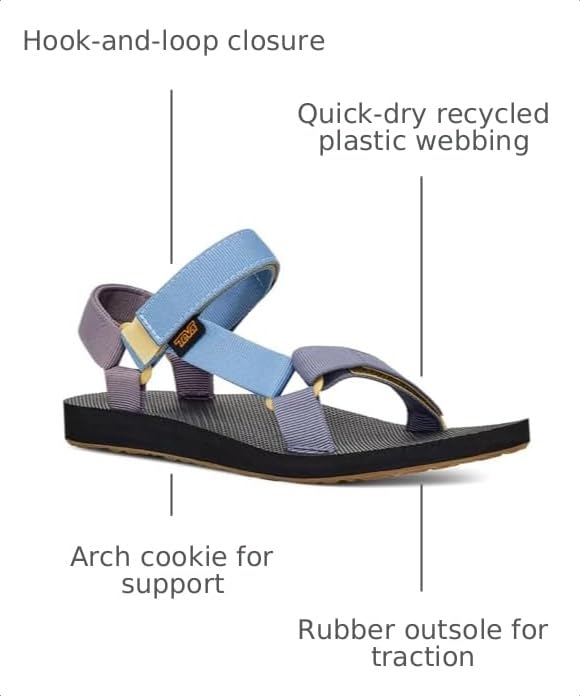 Image of Teva Women's W Original Universal Sport Sandal