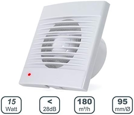 ventilatori industriali globali per esterni