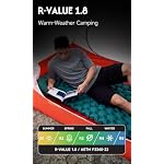 MOBI GARDEN R1.8 Insulated Air Sleeping Pad with Pillow for Camping - Image 3