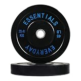 BalanceFrom BLK-BP45P