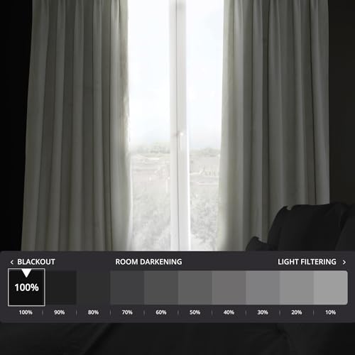 HPD Half Price Drapes Velvet Blackout Curtains/Drapes - Image 2