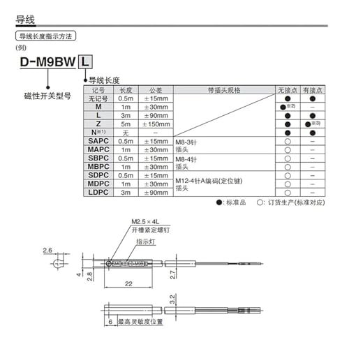 Interrupteur magnétique D-M9BSDPC avec connecteur robuste M12 - 3