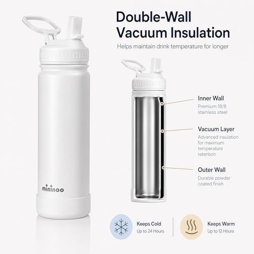 mininoo Insulated Stainless Steel Water Bottle with Straw and Lid for Sports, 24 oz, White by mininoo - Used condition - Image 7