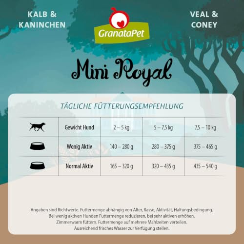 GranataPet Mini Royal Kalb & Kaninchen, 11 x 150g, mit Zucchini, Kürbis
