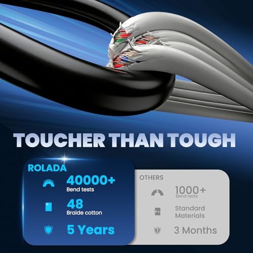 Image of ROLADA 65W Laptop Charger Compatible with Lenovo IdeaPad 3 and Flex 5, 20V 3.25A 45W Replacement AC Power Adapter Cord