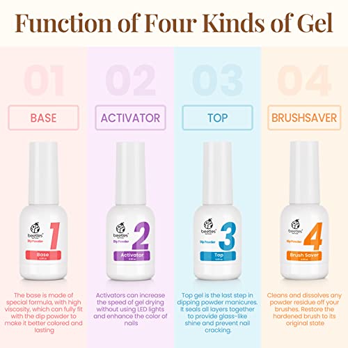 Beetles Dip Powder Gel Liquid Set 0.5Oz/Bot With Base-Top Coat, Activator, And Brush Savor Dipping Powders Essentials Kit (Steps 1-4), Dip Nail Kit Acrylic Nail Manicure #TOP2