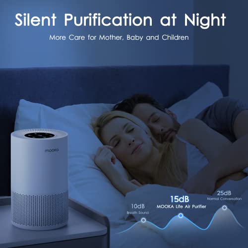 Mooka Ap-S0610L Air Purifier Filter, 3-In-1 True Hepa Filter, High-Efficiency Activated Carbon Air Filter For Smoke, Odor, Dander, Pollen (White) #TOP5