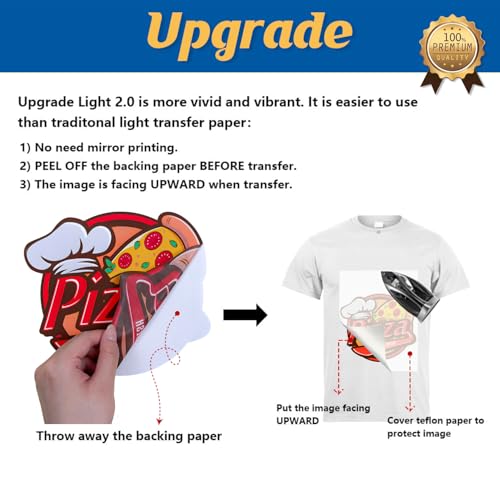 Image of TransOurDream Heat Transfer Paper for Light Shirts(50 Sheets, 8.5x11),Printable HTV Heat Transfer Vinyl for Inkjet Printers
