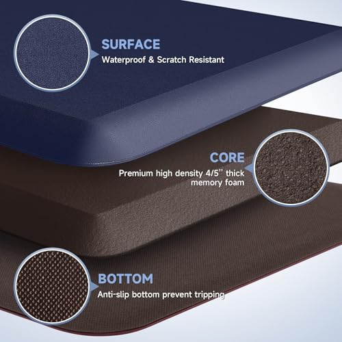 Image of 4 /5 Inch Thick Kitchen Mats for Floor, StepRite Kitchen Rug for Standing Desk, Non-Slip, Thicker, Stain & Water Resistant, Comfort Anti Fatigue Floor Mat for Home, Kitchen, Office - Blue,108 * 30''