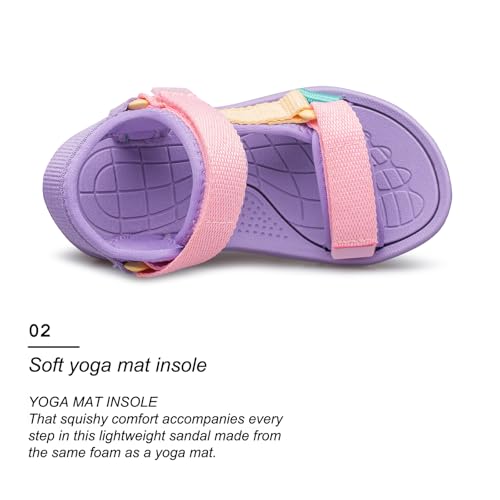 Image of vibdiv Boys Girls Sandals Open-Toe Summer Outdoor Unisex Child Sport Sandals Athletic Lightweight(Toddler /Little Kid /Big Kid)
