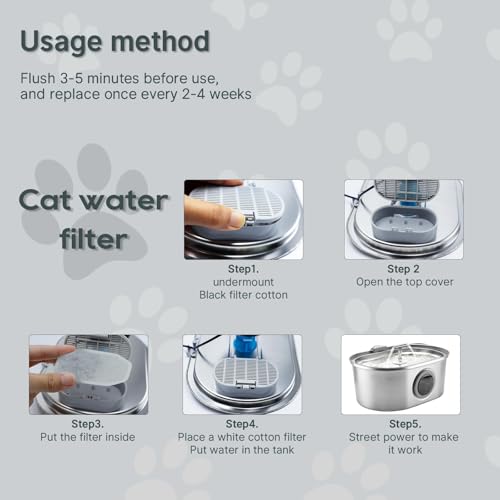 40 Pcs Cat Water Fountain Filters,20 Pack Cat Water Fountain Replacement Filters & 20 Pack Pre-Filter Sponges,Pet Fountain Filter Replacement for 3.2L/108oz Stainless Steel Fountain by PetNeizance - Used condition - Image 5