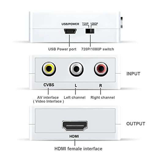 Image of RCA to HDMI Converter, AV to HDMI Video Audio Adapter Compatible With VHS VCR Camera DVD, Support PAL /NTSC