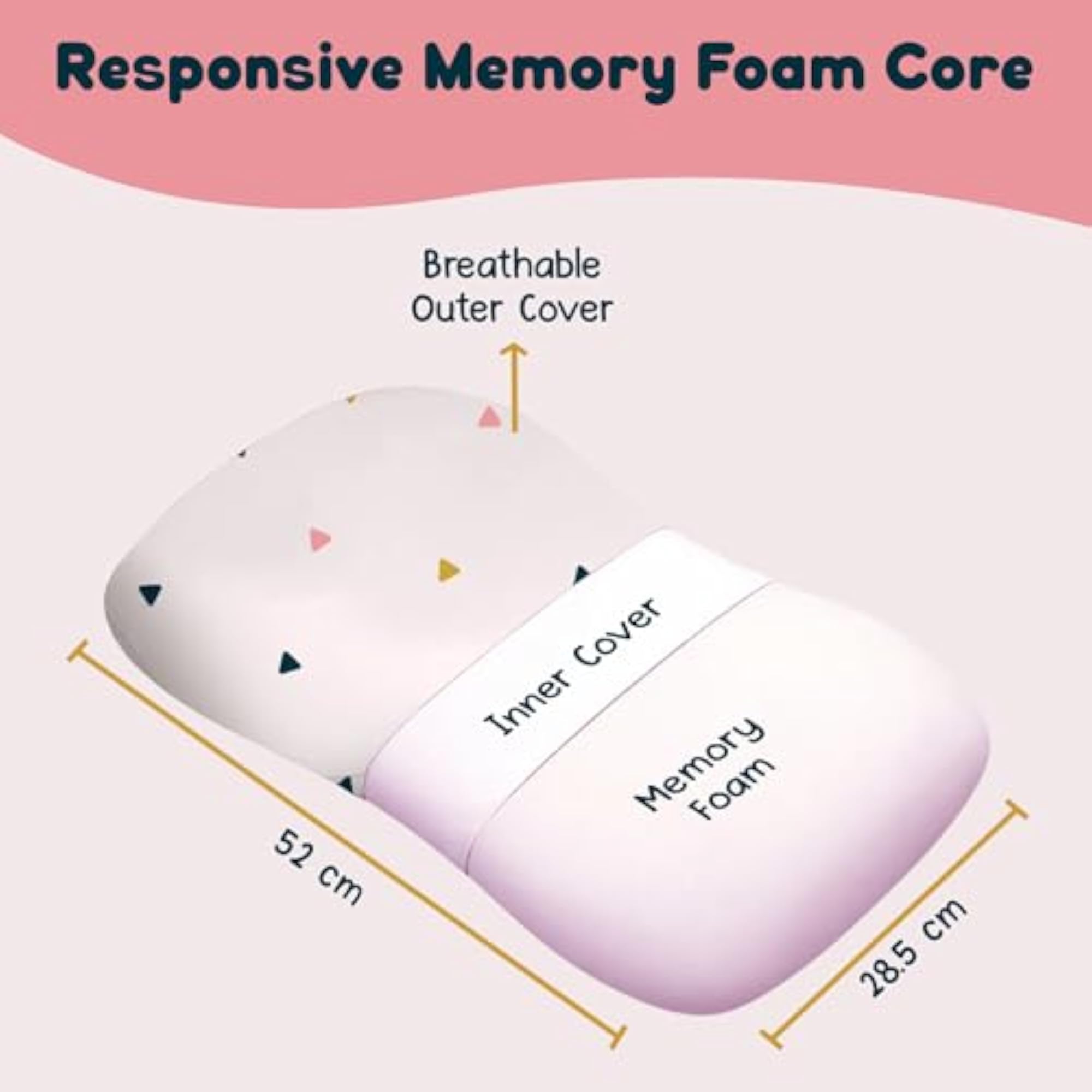 Premium Memory Foam Baby & Toddler Pillow