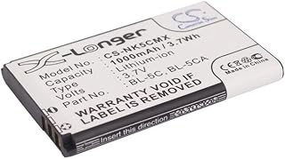 VI VINTRONS Battery for GOGROOVE SonaWAVE Portable Speaker,