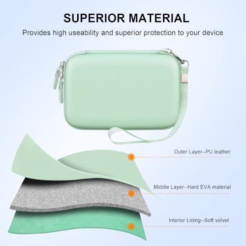 Image of Elonbo Carrying Case for KODAK Mini 2 Retro 2x3 Portable Photo Printer | Bluetooth Smartphone Instant Color Printer Hard Travel Protective Bag, Mesh Pocket fits Cartridge Photo Paper Sheets, Green