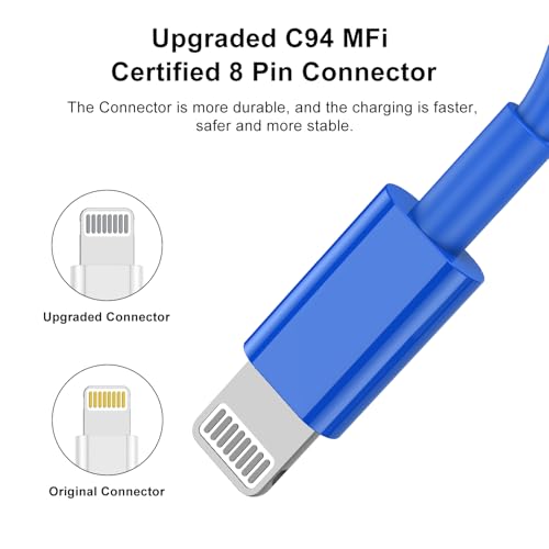 10ft iPhone Charger, [Apple Certified] Long Apple Charging Cord,10 Feet Original Lightning to USB Cable,10 Foot iPhone Charging Cable for iPhone 14 Pro Max/14/13 Pro/12 Mini/11/XS/XR/8/7/6S/5/SE,iPad by pukerehab - Image 4