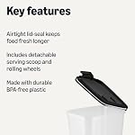 Amazon Basics Pet Food Storage Container 50lbs